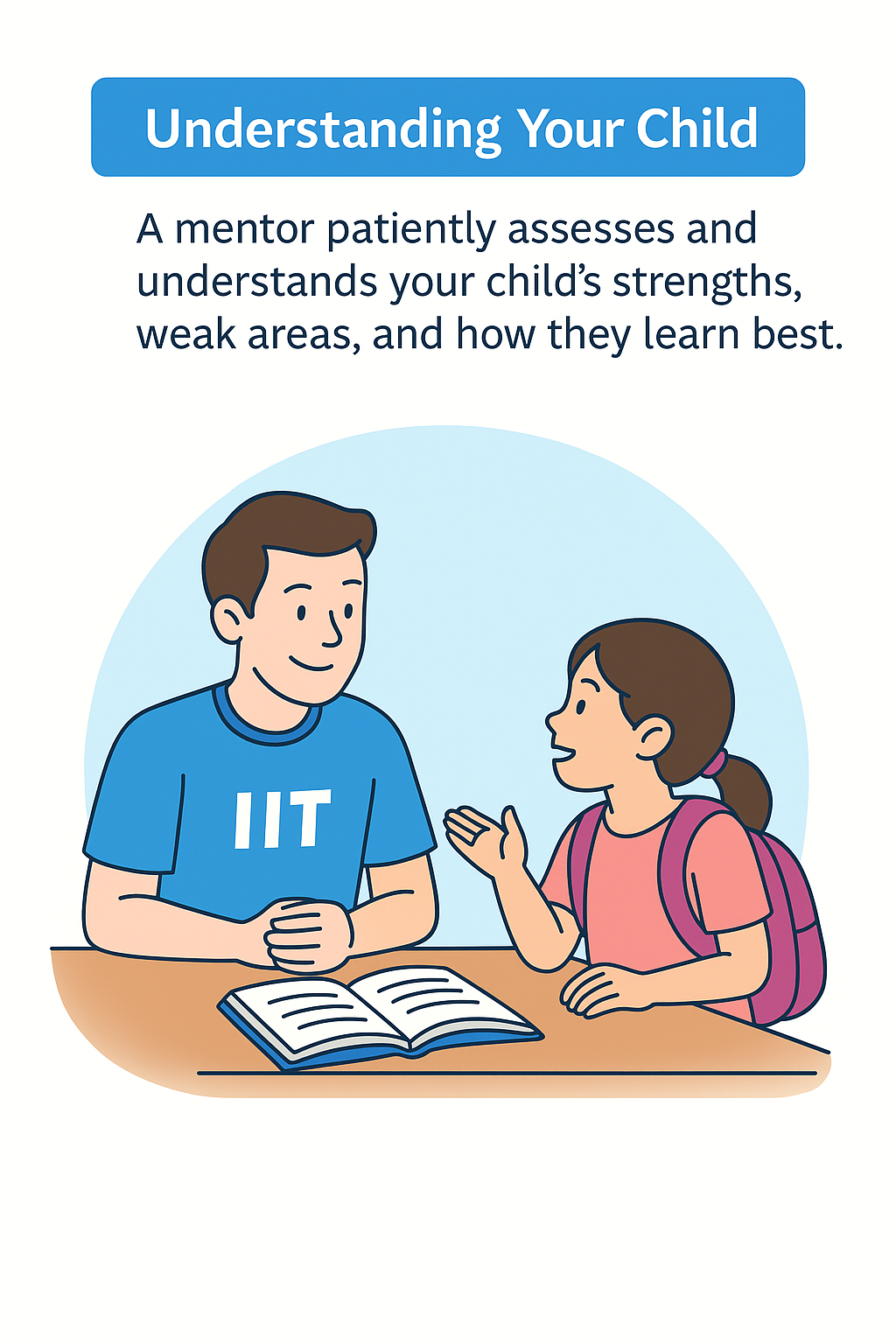 How it works image 1