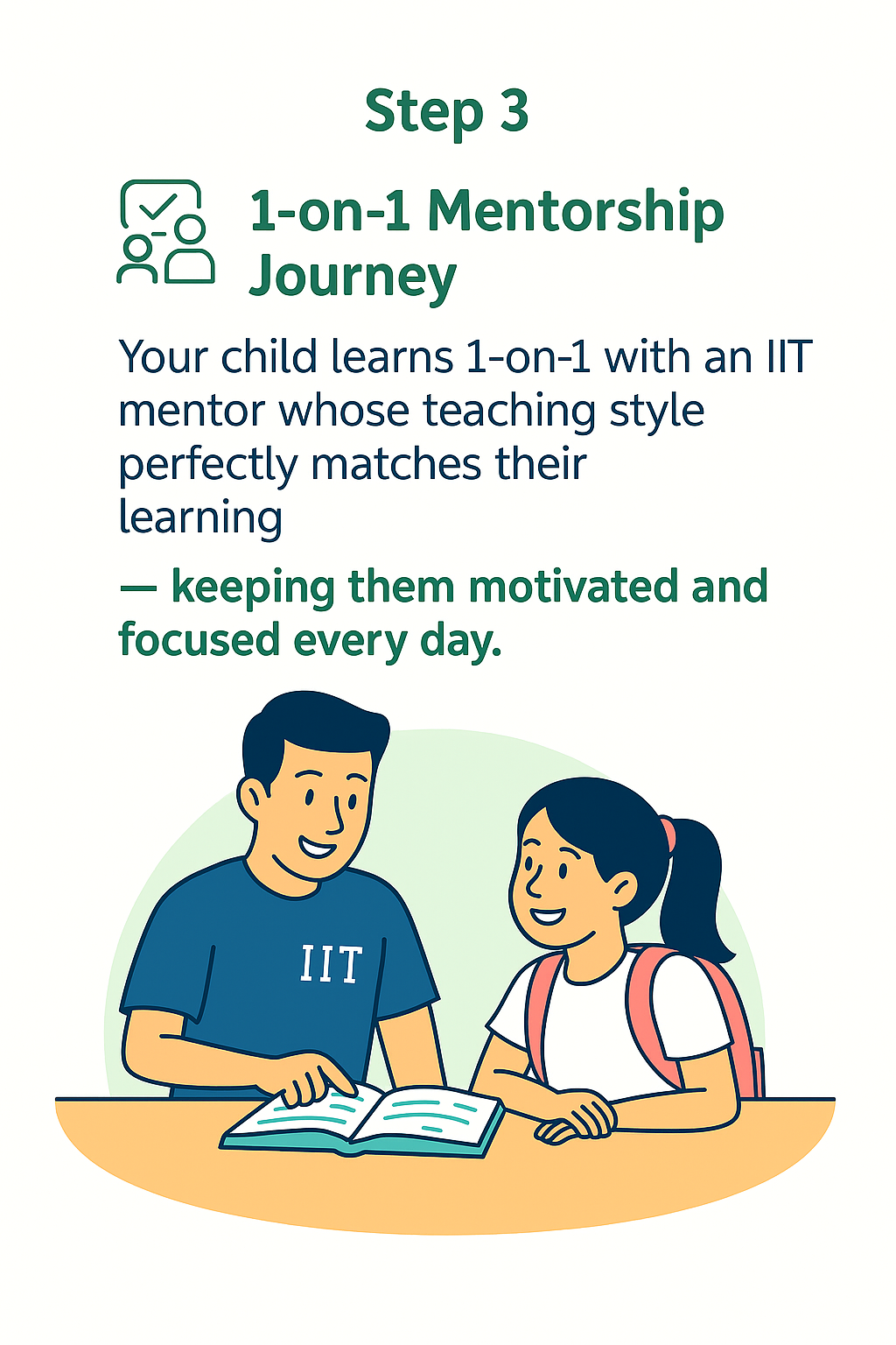 How it works image 3